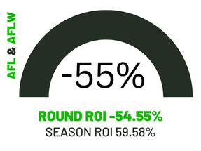 AFL Prelim Finals & AFLW Round 6 (2025)