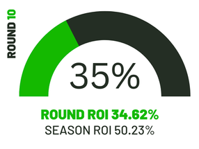 Round 10 (2025)
