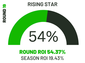 Round 19 (2023) RS