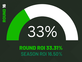 Round 16 (2024)