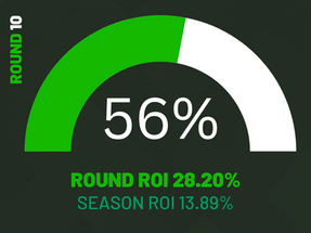 Round 10 (2024)
