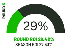 Round 3 (2025)