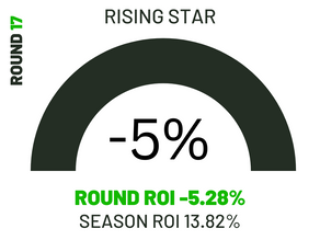 Round 17 (2023) RS