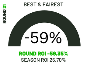Round 21 (2023) B&F
