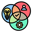Competency-Driven