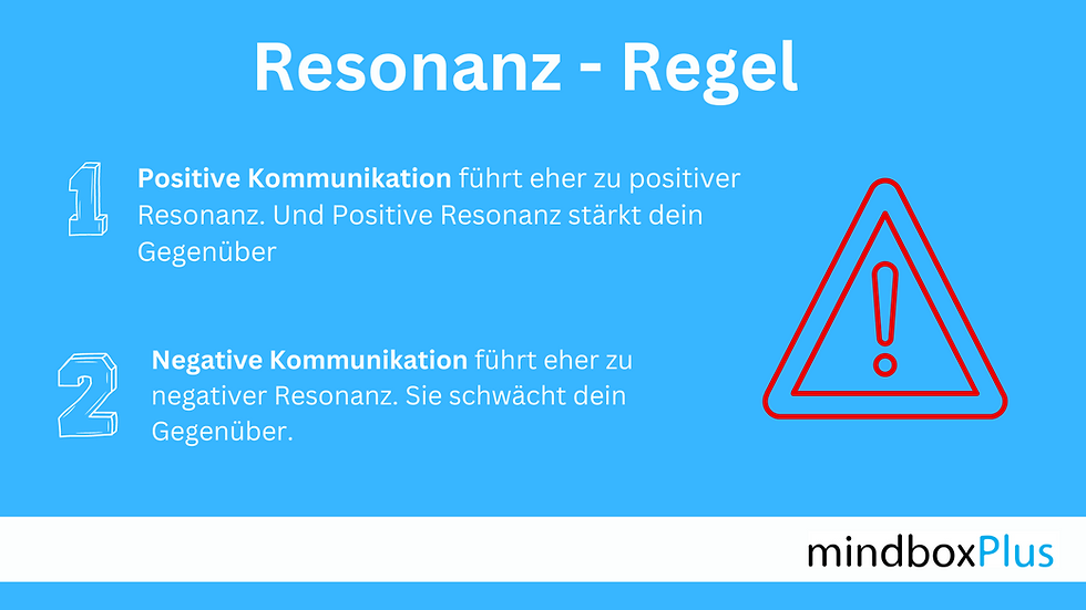 So wirkt positive und negative Kommunikation