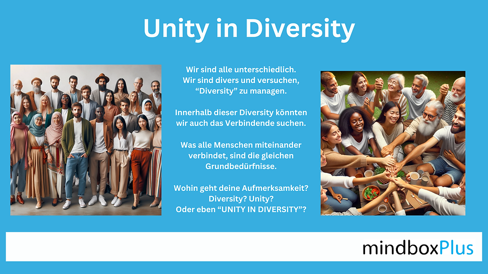 Das Bild zeigt diverse Menschen im Kontext eines Blogs in dem es um Grundbedürfnisse geht, die alle Menschen verbindet - trotz Diversity