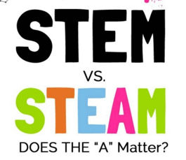 stem to steam_the A matters.gif