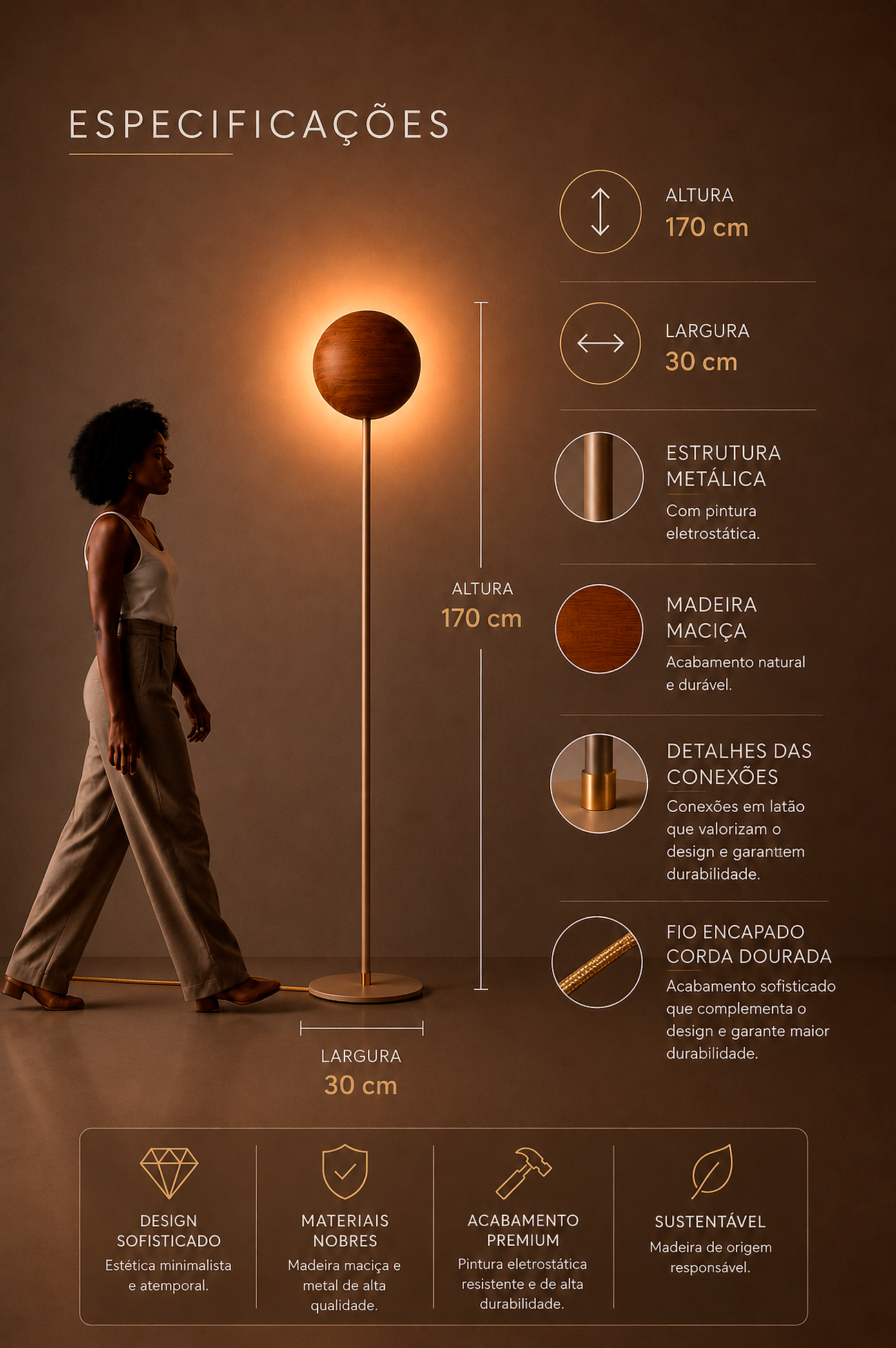infográfico materiais e medida.png