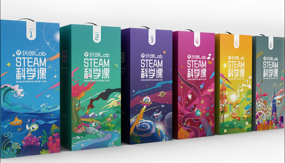 玩創未來 K12 STEAM 課程實驗材料包