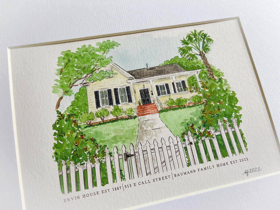 Thumbnail: 8x10 Custom Home Watercolor Portraits