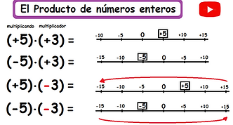 producto de números enteros.png