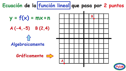 funcion lineal que pasa por 2 puntos.png