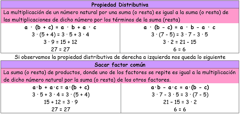 propiedad distributiva.png