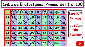 Criba de Eratóstenes.png