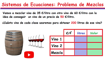 Sistemas mezclas vino.png