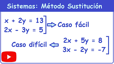 sistemas metodo sustitucion.png