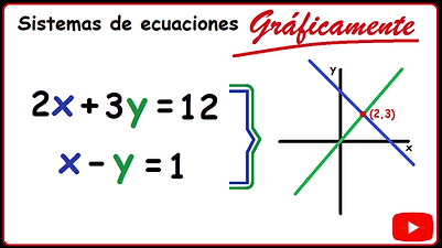 sistemas de ecuaciones gráficamente.png