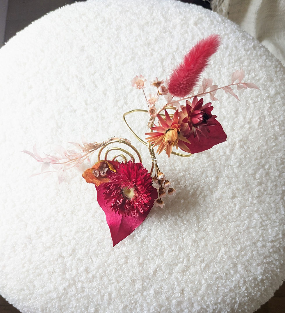 Miniature : Atelier floral anniversaire (par personne)