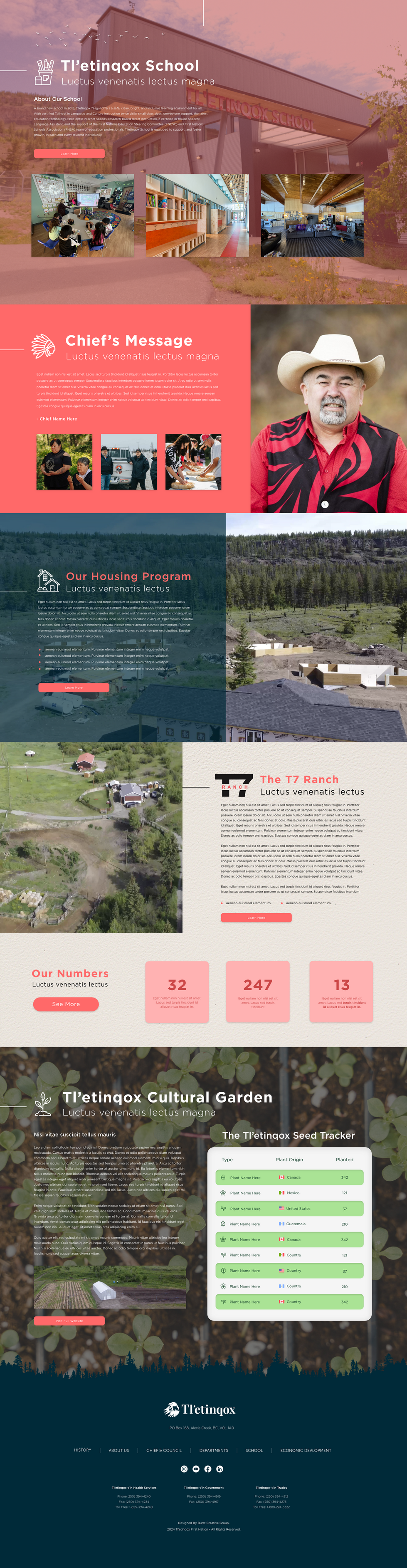 Homepage, part 2.