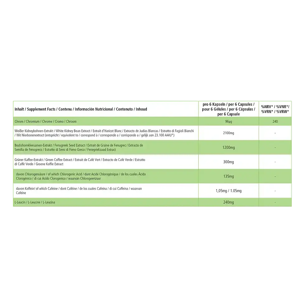 Miniaturbild: Kidney Plus mit Bockshornklee 180 Kapseln