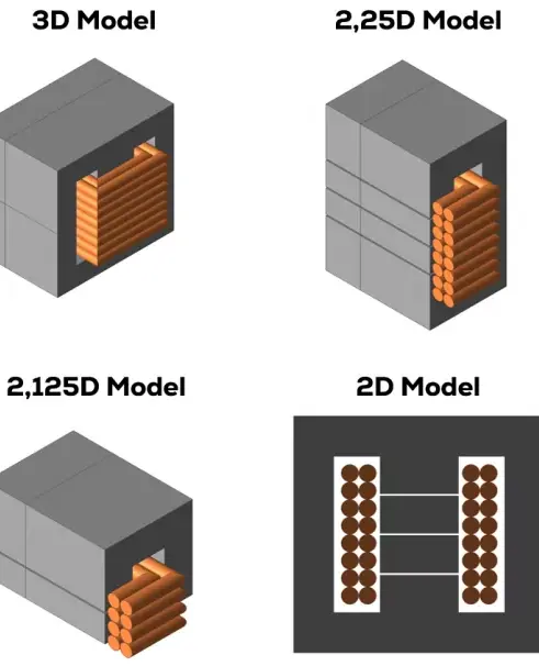SmartNetics-2D-3D.webp