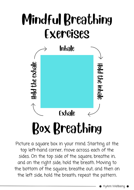 Box Breathing- Mindful Breathing Exercises (1).png