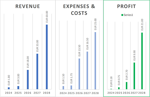 SnÃmek obrazovky 2024-02-27 133120.png