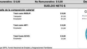 01/06 REGLAMENTACIÓN Reforma Laboral: impacto en Recibos de Sueldos