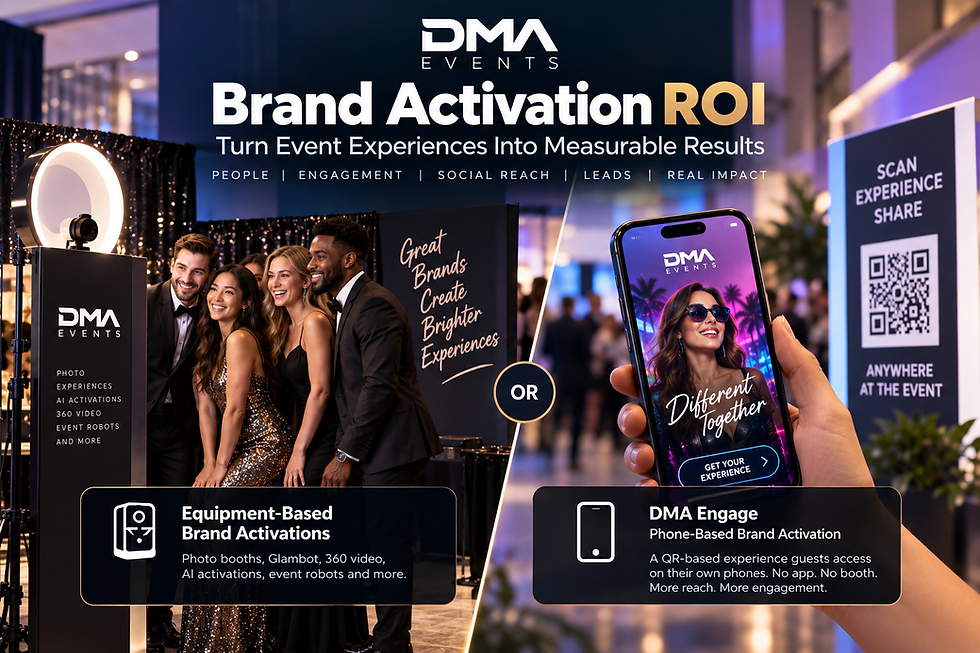 How to Measure Brand Activation ROI Before You Book Your Next Event
