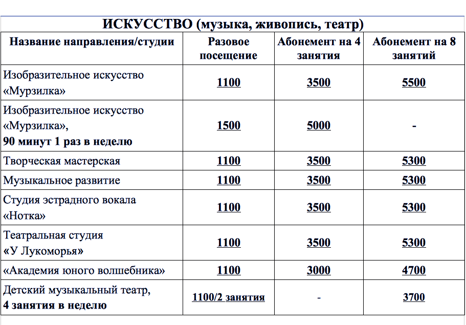 Снимок экрана 2020-09-08 в 19.52.59.png