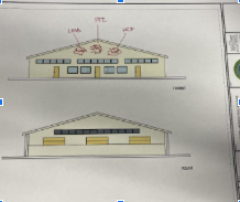 HCP PTC Future Project - The Learning Lab