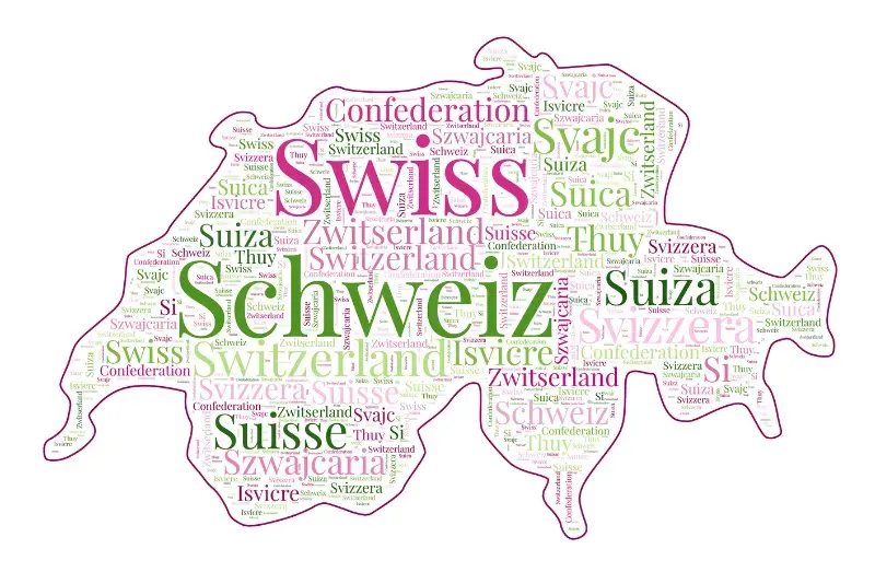 Swiss Citizenship Language Requirements and Proof: Accepted Certificates and Required Levels