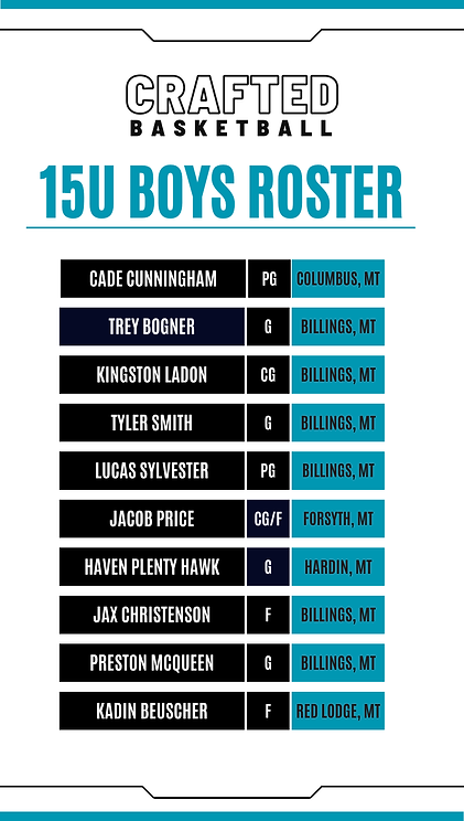 2026 16U BOYS AZ ROSTER-3.png