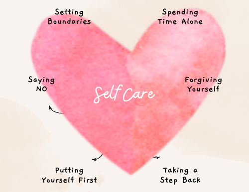 Understanding the Importance of Self-Care