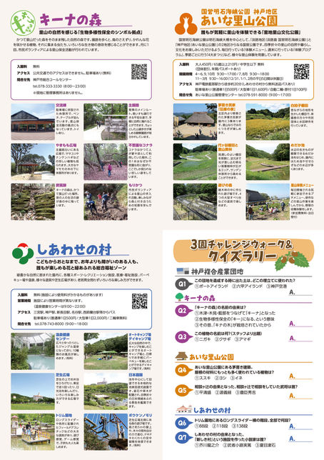 ＜キーナの森・あいな里山公園・しあわせの村＞3園チャレンジウォークガイドマップの中面