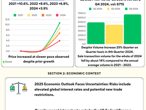 URA Releases Q4 2024 Flash Estimates for Private Residential Property Market