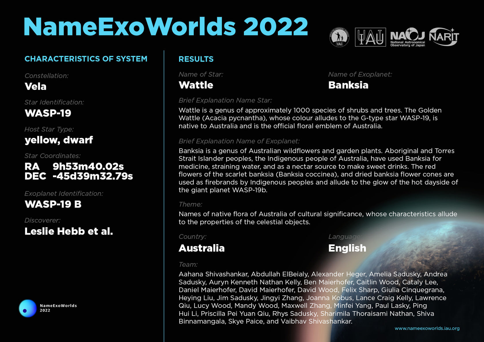 Approved Names_NameExoWorlds 2022_WASP-19.jpg