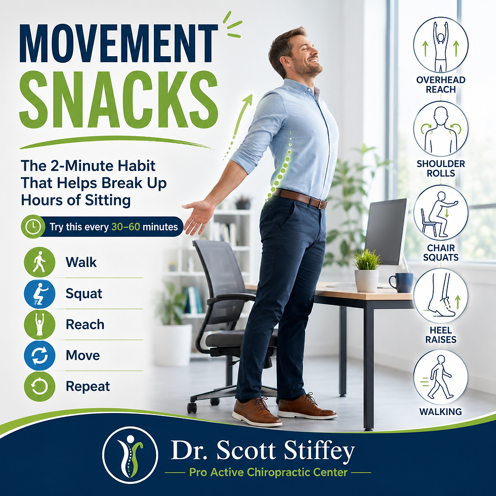 Movement Snacks for Desk Workers: Simple 2-Minute Exercises