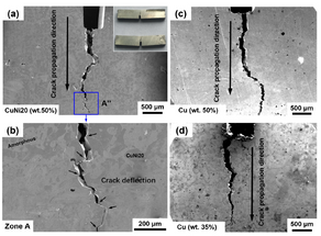 What is the future of AM going to look like? (Authentise Weekly News-In-Review – #106)