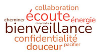 mots forts pour un accompagnement sincère