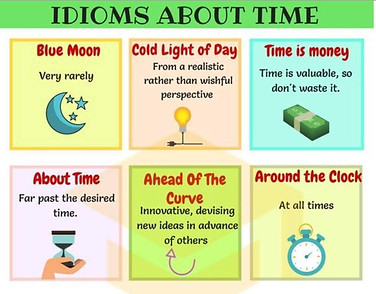 IDIOMS ABOUT.jpg