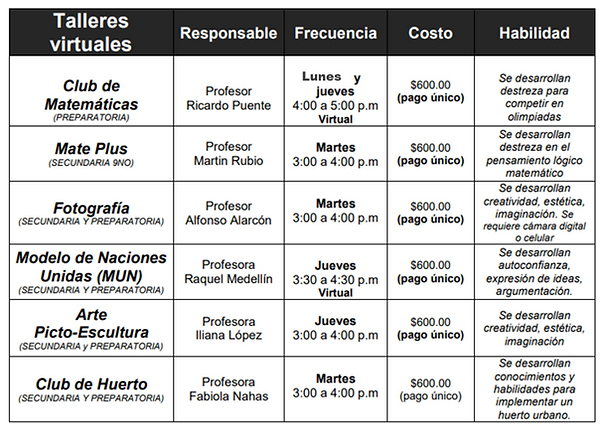 TALLERES.png