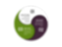 restorerenewrevive_logo-01.png
