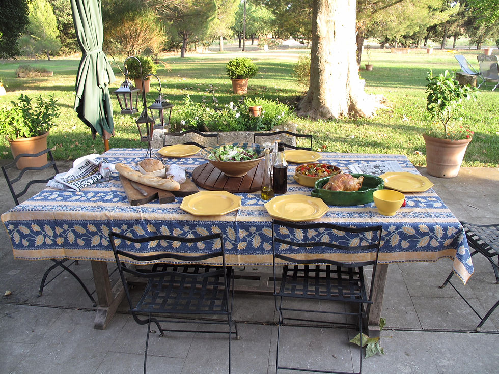 Checked table