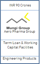 Mungi 90.png