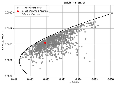 efficient_frontier.png
