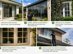 How much does window cleaning cost in melbourne?