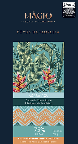 acara.png