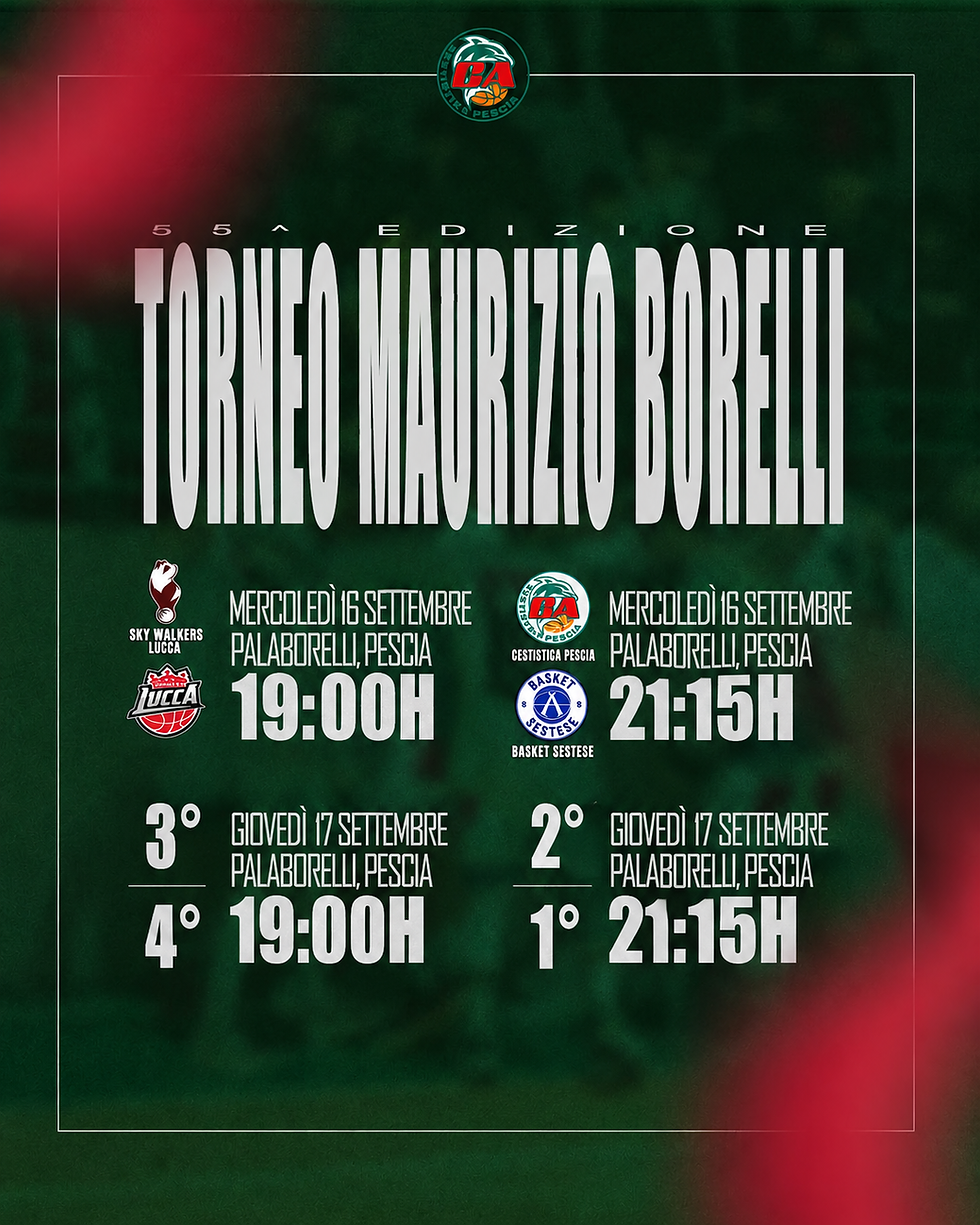 55ª edizione del Trofeo Maurizio Borelli: due giorni di grande basket a Pescia